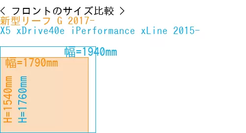 #新型リーフ G 2017- + X5 xDrive40e iPerformance xLine 2015-